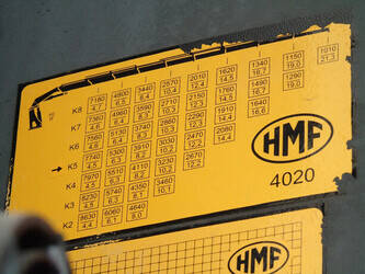 2017-volvo-fmx-500-1398287-44542389