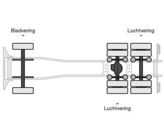 2011-renault-lander-460-dxi-1391777-44542458