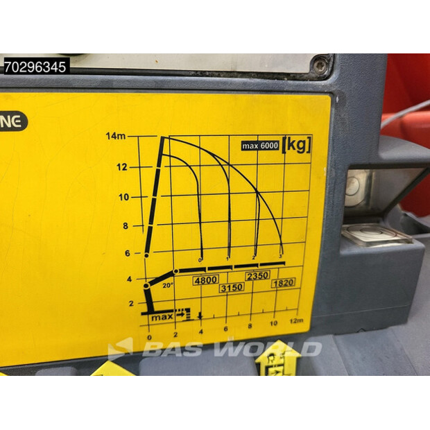 2015 سكانيا R410-44542551