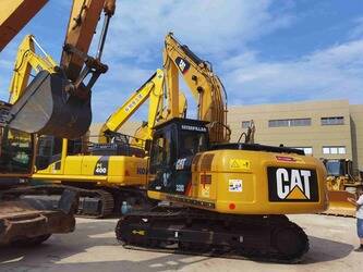 Image for TRACKED EXCAVATORS 2020 Caterpillar 320D