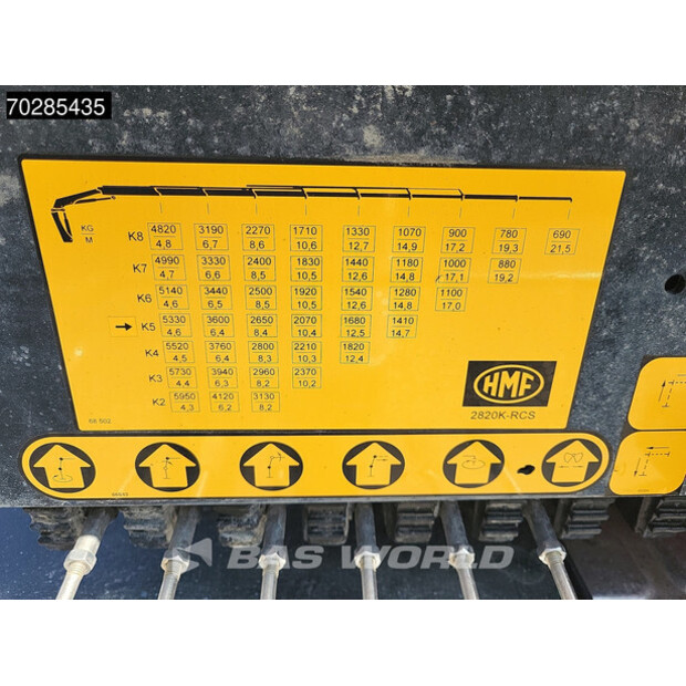 2022 Volvo FH500-44589646