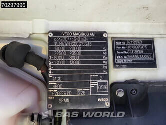 2015-iveco-stralis-310-1324942-44590757