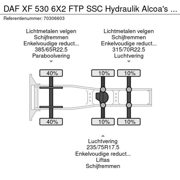 2021 داف XF 530-44590788