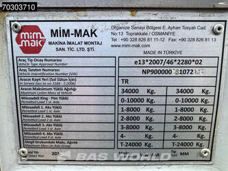 2025-mim-mak-lco2-isolated-44591077