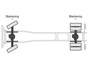 1990-daf-1900-44606000