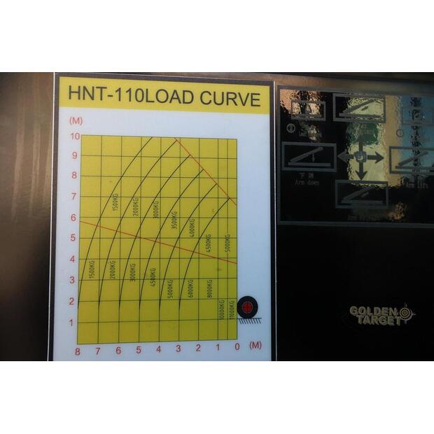 2025 SOCMA HNT-110-44639631