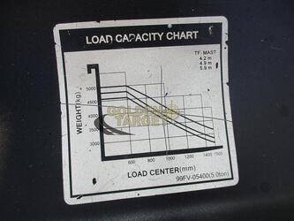 2014-hyundai-50d-9sa-1399588-44640244