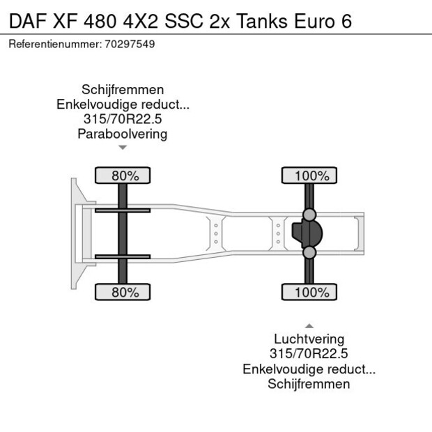 2021 DAF XF 480-44640310
