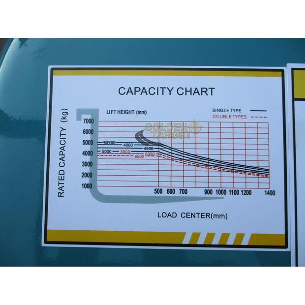 2024 SOCMA HNF-50TC-44640712