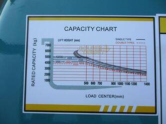 2024-socma-hnf-50tc-1399619-44640712