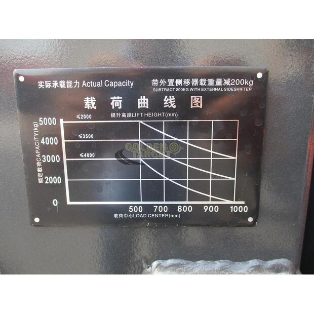 2025 SOLUTION SL50N-44640818