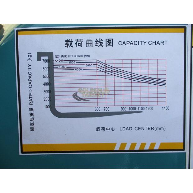 2024 SOCMA HNF-70-44641025