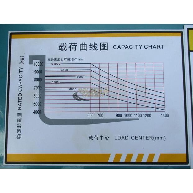 2024 سوكما HNF-100-44641331