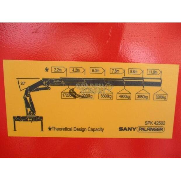 2024 Sany Palfinger SPK42502CF-44641990