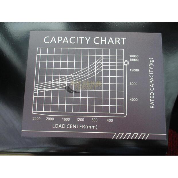 2025 سوكما HNF160S-44642328