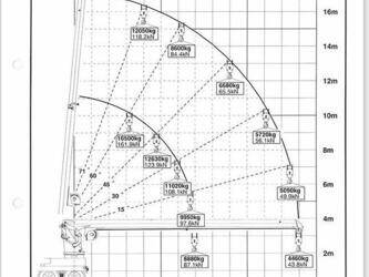2002-mercedes-benz-actros-4143-1399737-44642395