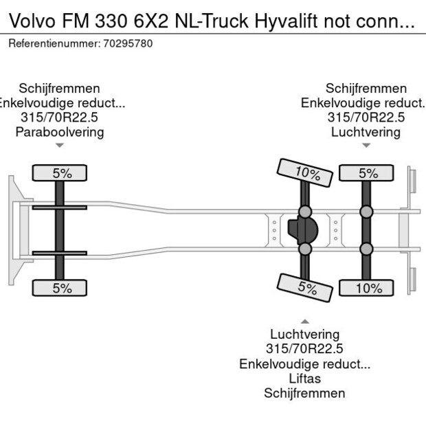2016 Volvo FM 330-44642934