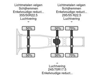 2019-man-tgx-18-500-1383010-44643506