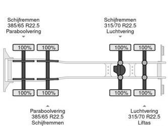 2024-daf-xf-530-1233694-44660540