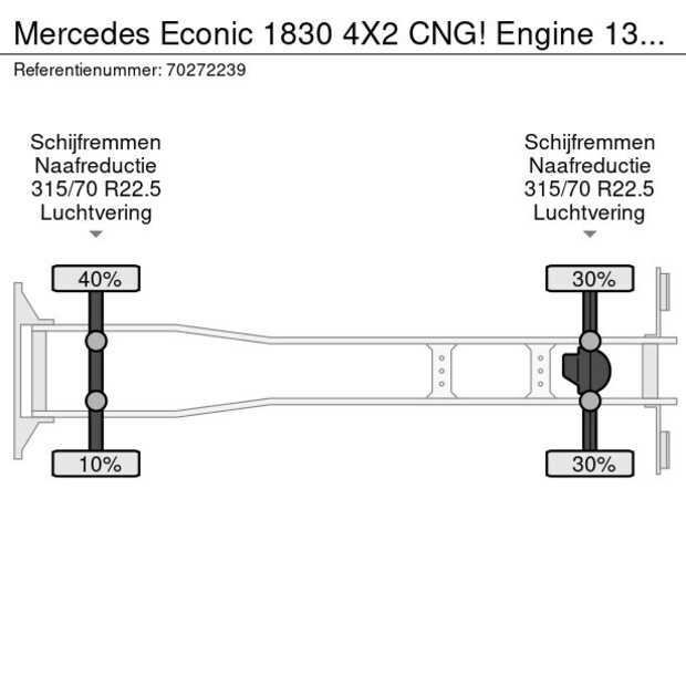 2017 Mercedes-Benz Econic 1830-44660560
