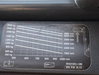 2013-linde-h30t-02-1399982-44661670