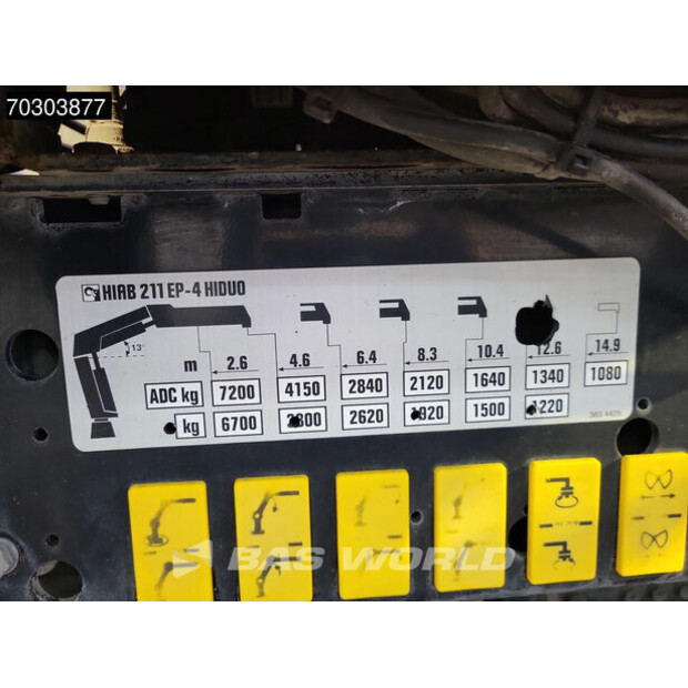 2015 Iveco TRAKKER 450-44664795