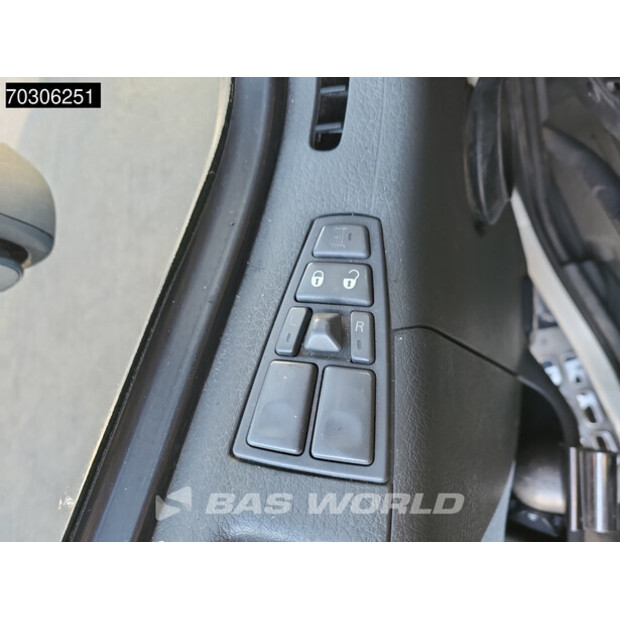 2007 Volvo FM 400-44664974