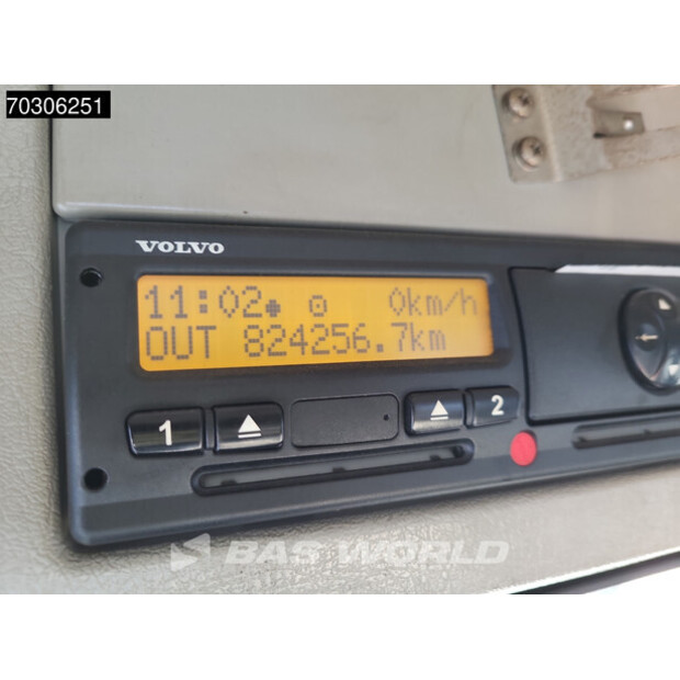 2007 Volvo FM 400-44664980