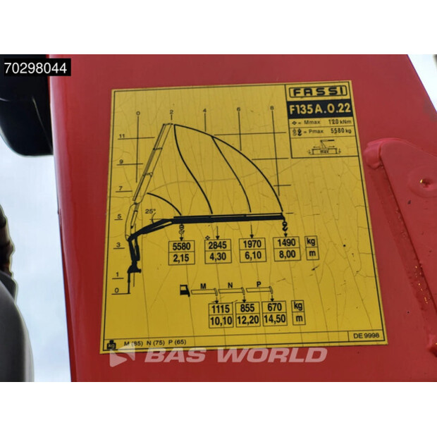 2015 MAN TGS 26.360-44665177