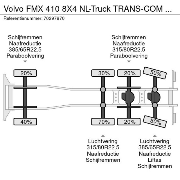 2016 Volvo FMX 410-44665477