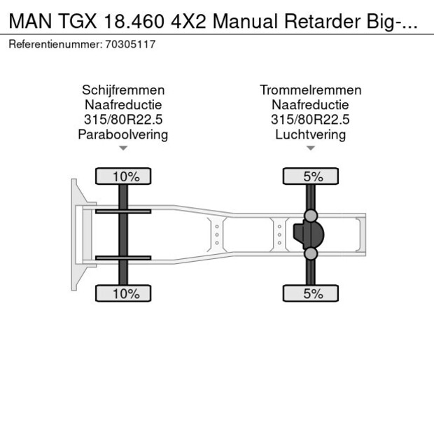 2018 مان TGX 18.460-44665872