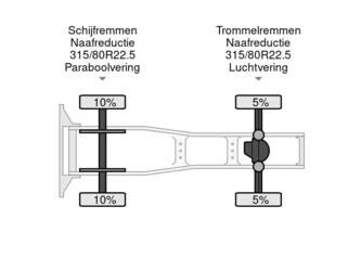 2018-man-tgx-18-460-1392528-44665872