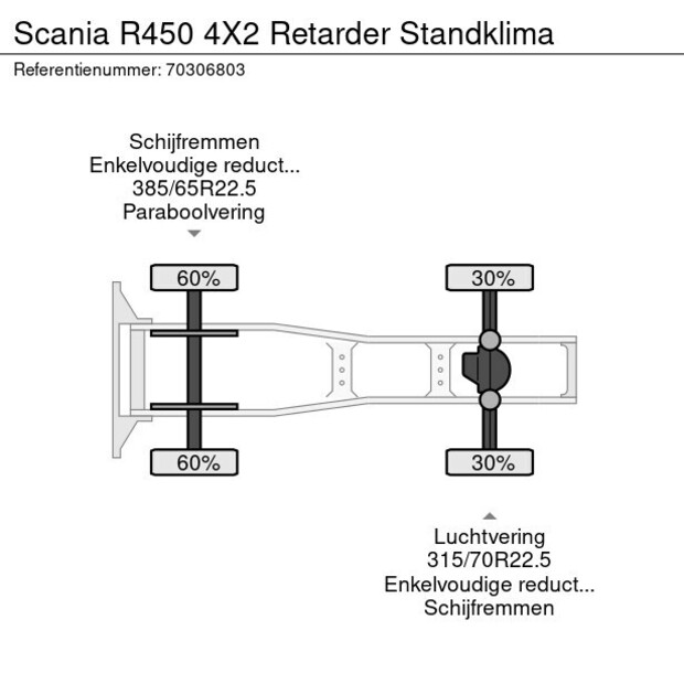 2016 Scania R540-44682432