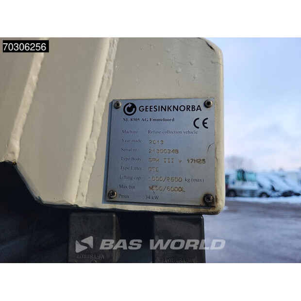 2013 داف CF75.250-44685138