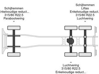 2024-volvo-fm500-44685339