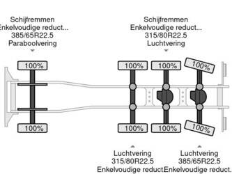 2025-volvo-fh-540-44686764