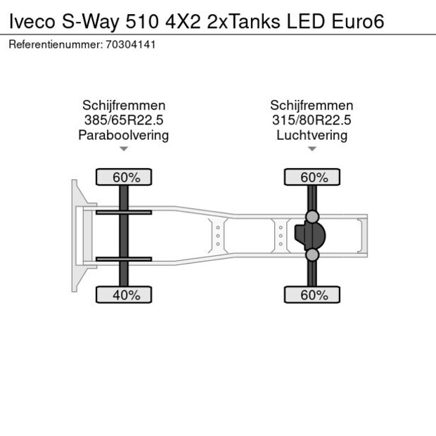 2021 Iveco S-WAY 510-44687047