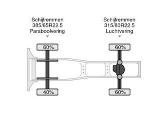 2021-iveco-s-way-510-1395756-44687047