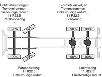 2026-shacman-l3000-44705670