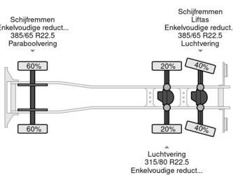 2016-man-tgs-26-480-1257693-44705780