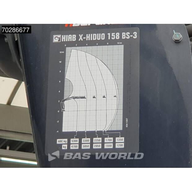 2018 مان TGS 35.360-44706240