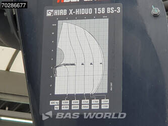 2018-man-tgs-35-360-44706240