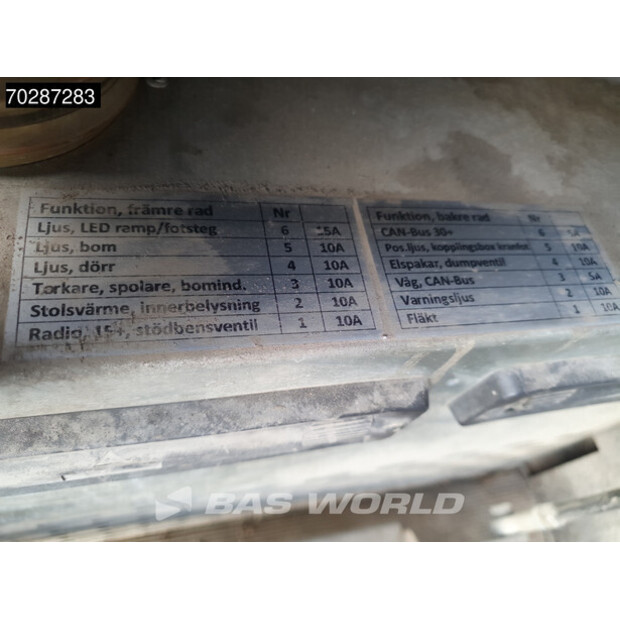 2018 فولفو FH16 750-44706522