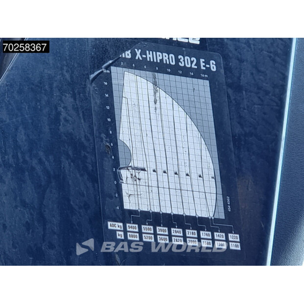 2020 مان TGS 26.500-44706581