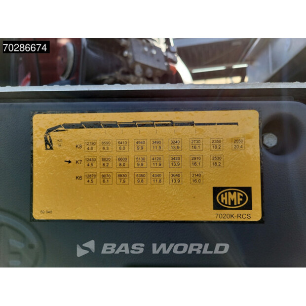 2022 فولفو FH16 650-44706650