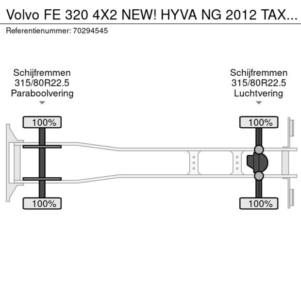 2022 فولفو FE 320-44714957