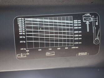 2014-linde-h14t-c1-1401174-44715644