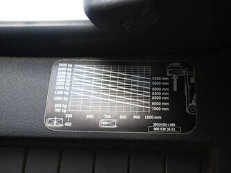 2015-linde-h30d-02-1401187-44716073