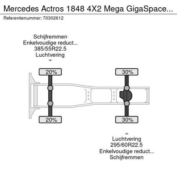 2018 Mercedes-Benz Actros 1848-44716638