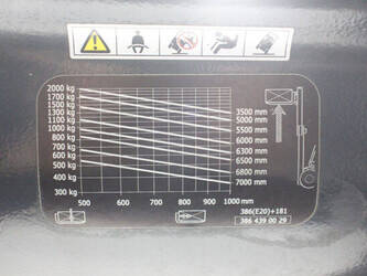 2012-linde-e20l-01-1401211-44716813